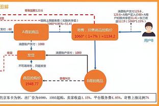 心系美凌格！赛后其他人抱团庆祝，贝林厄姆第一时间奔向球迷