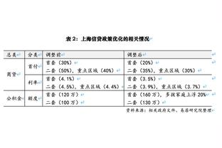 阿莱格里：我们应更有效率并少犯错，裁判很出色我不想引发争议