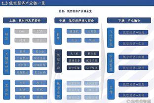 英媒：埃里克森不满出场时间，曼联愿意今夏放他去沙特