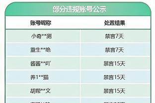 豫媒：河南队6轮不胜南基一已到下课边缘，下轮踢海牛是最后机会