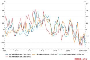 自1999年10月以来，蓝军首次在联赛杯中输给低级别联赛球队