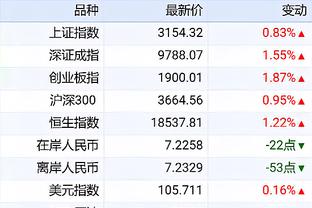 雷竞技官网手机版入口截图0